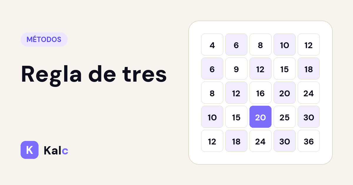 Regla de tres