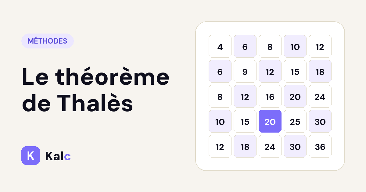 Le théorème de Thalès